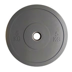 Color Bumper Plates (5KG  to 25KG) - DirectHomeGym