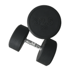 Fixed Round Head Dumbbells (2.5 - 50KG) - DirectHomeGym