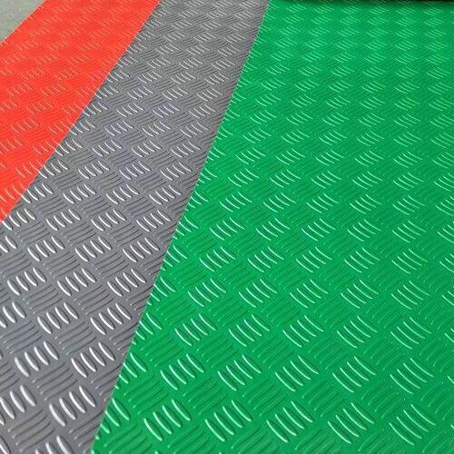 PVC Anti Slip General Purpose Mat - DirectHomeGym