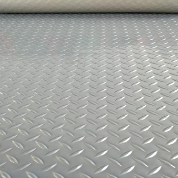 PVC Anti Slip General Purpose Mat - DirectHomeGym