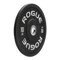 Urethane High Quality Bumper Colored Plates (10lb - 55lb) - DirectHomeGym