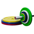 Colored Calibrated Steel Plates - DirectHomeGym