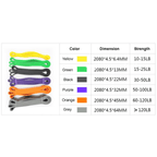 Resistance Power Band (15lb to >120Lb) - DirectHomeGym